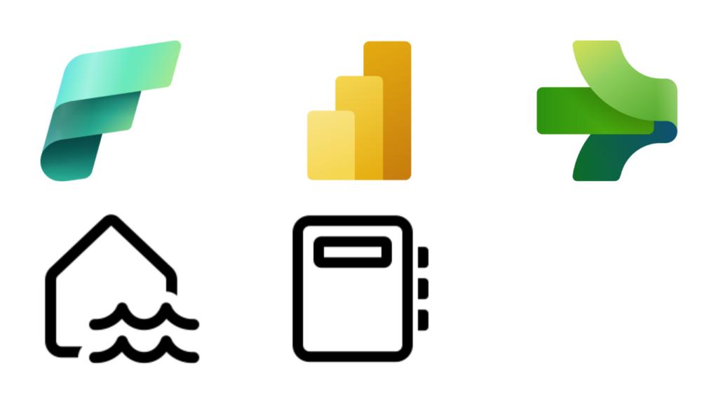 Data Engineering and Business Intelligence Solutions for User Management